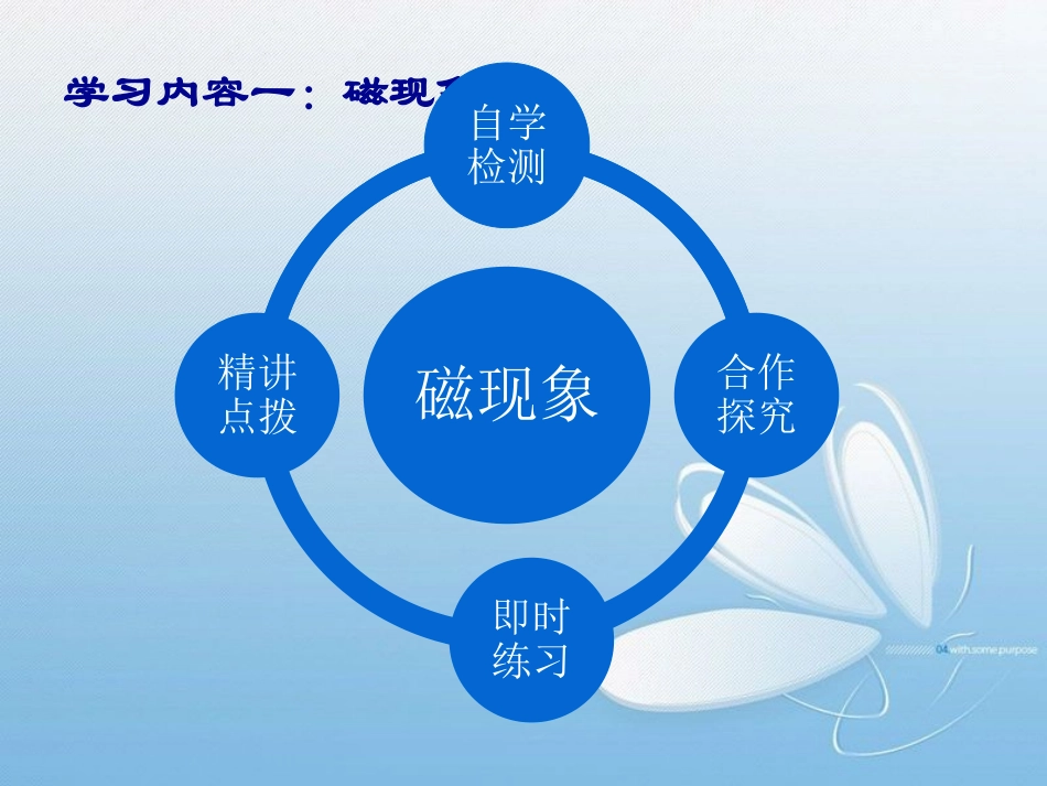 磁现象磁场 课件_第3页