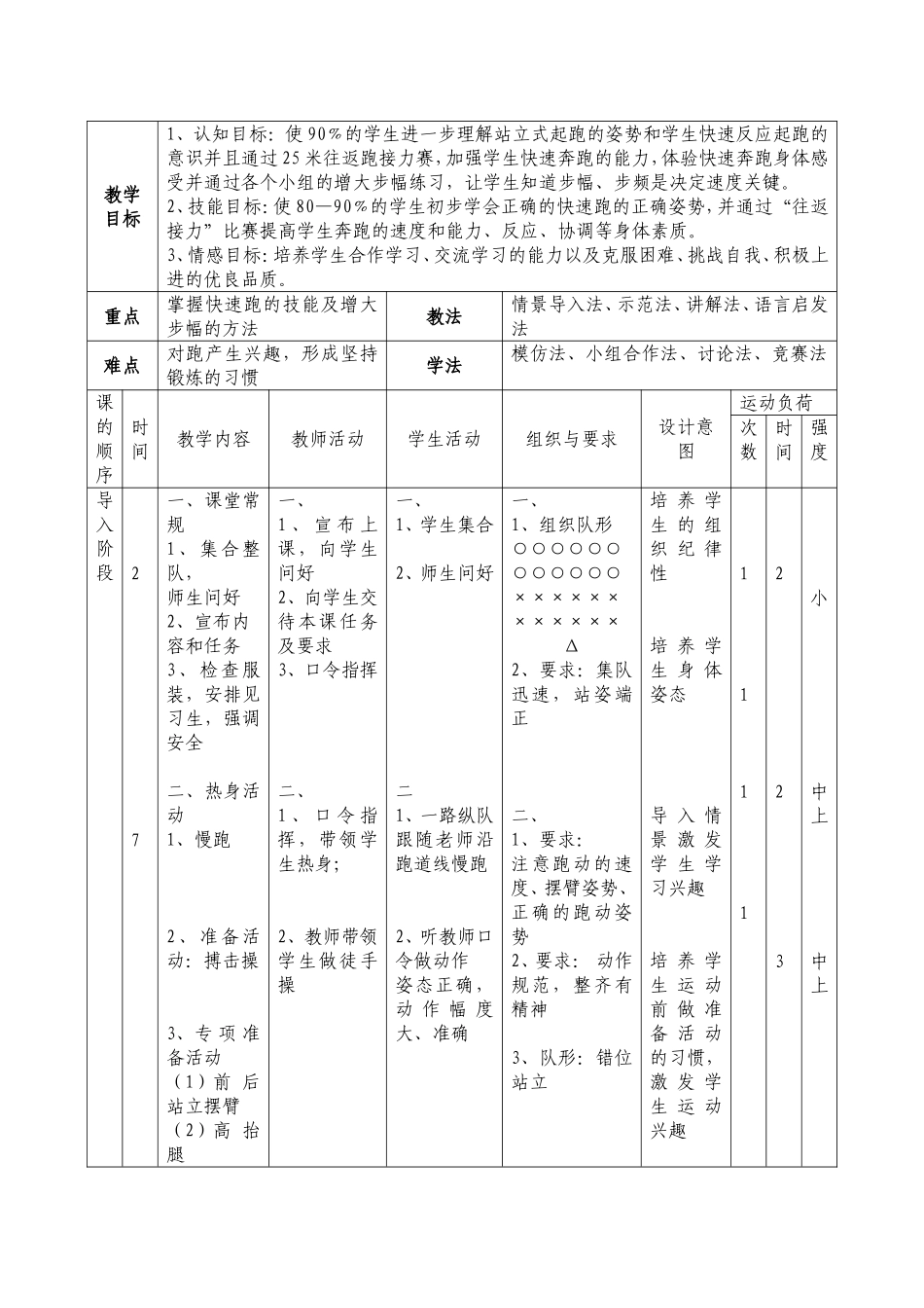 新小学体育《快速跑》教案设计_第2页