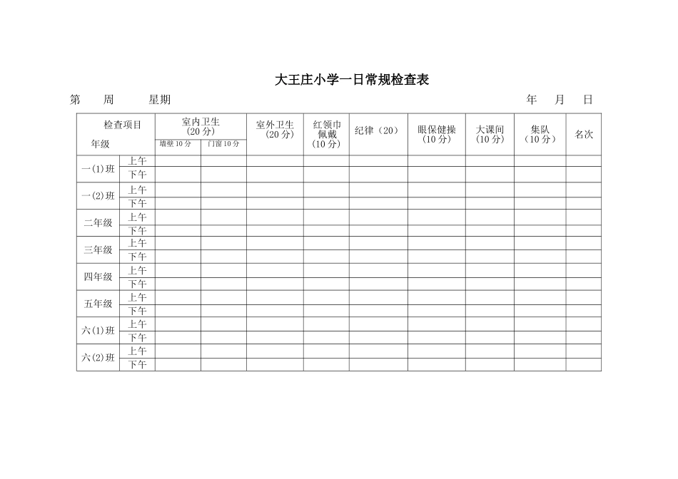 大王庄小学一日常规检查表_第1页