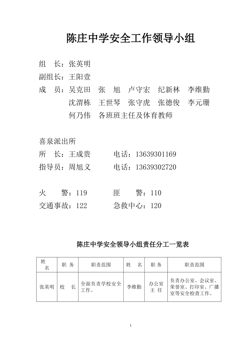 陈庄中学安全工作领导小组制度_第1页