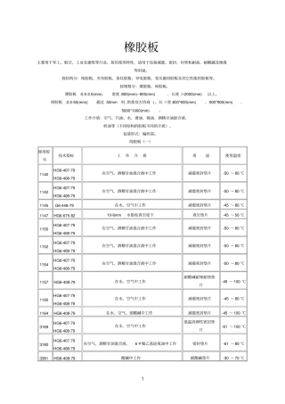 橡胶板参考资料
