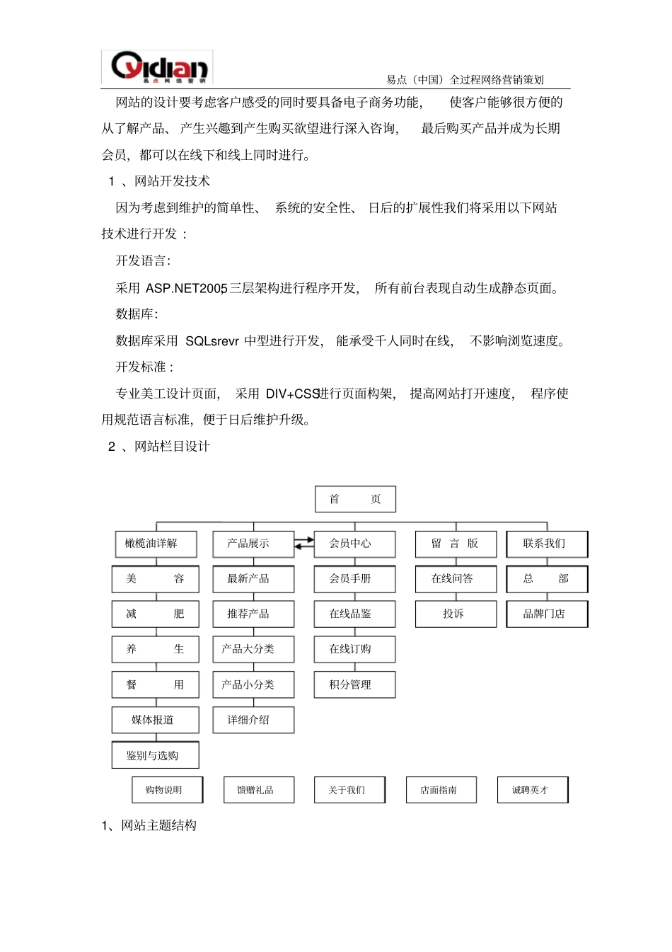 橄榄油项目网络营销方案_第3页