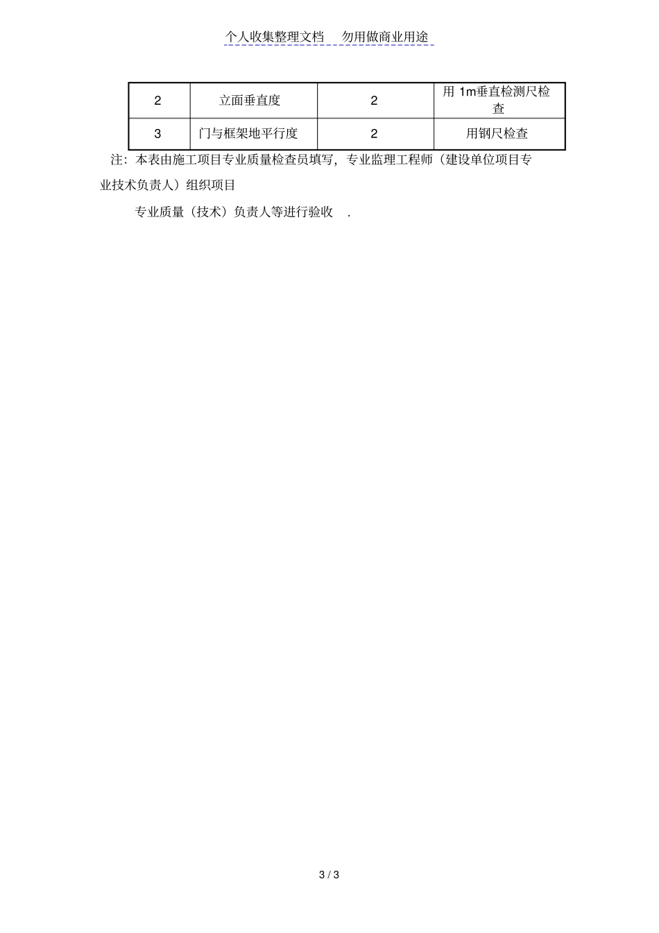 橱柜制作与安装工程项目检验批质量验收记录_第3页