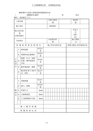 橱柜制作与安装工程项目检验批质量验收记录