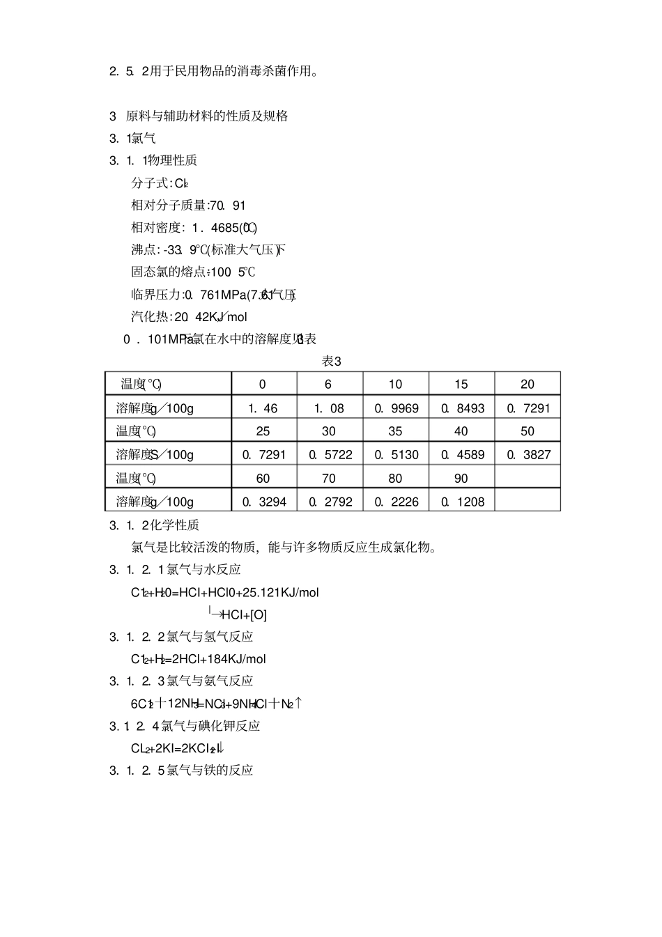次氯酸钠溶液生产工艺规程解析_第3页