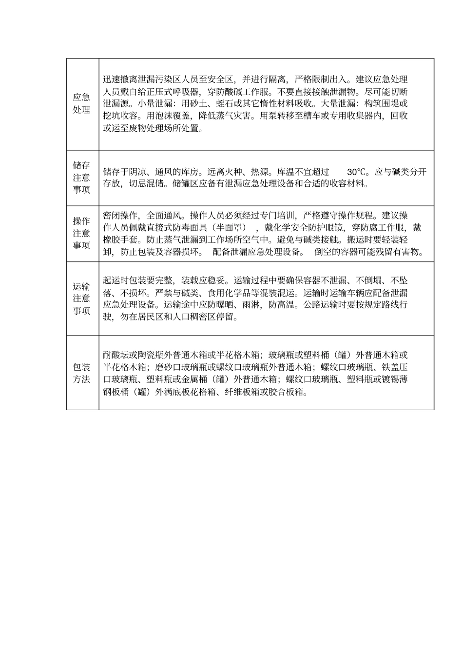 次氯酸钠危险特性识别表_第2页