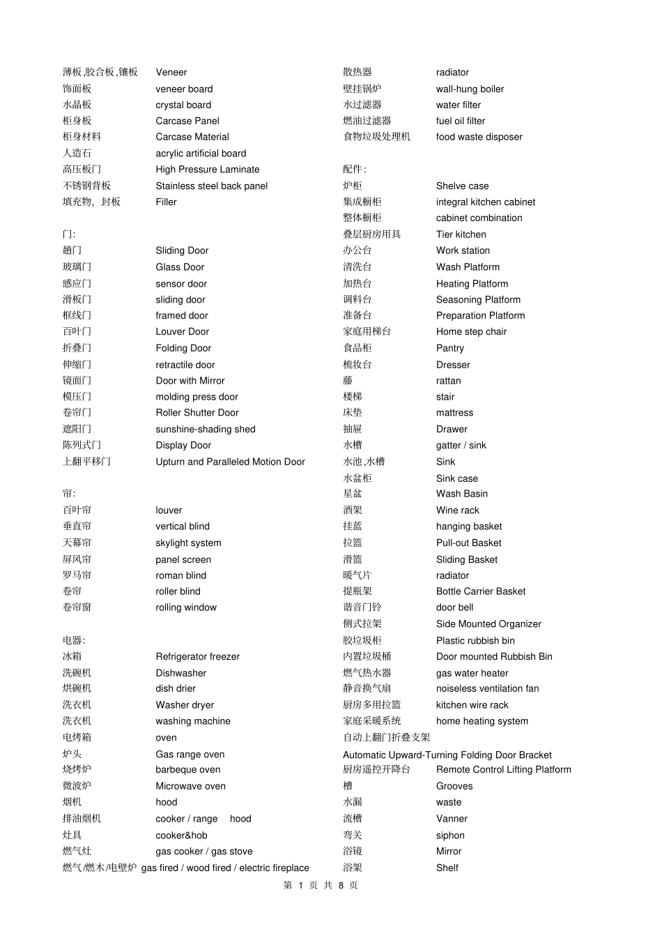 橱柜行业词汇中英文对照23452345234分析_第2页