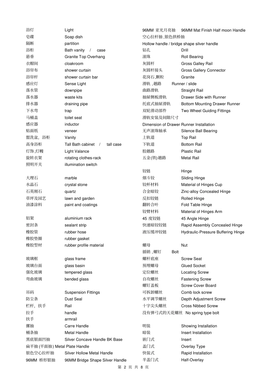 橱柜行业词汇中英文对照23452345234分析_第3页