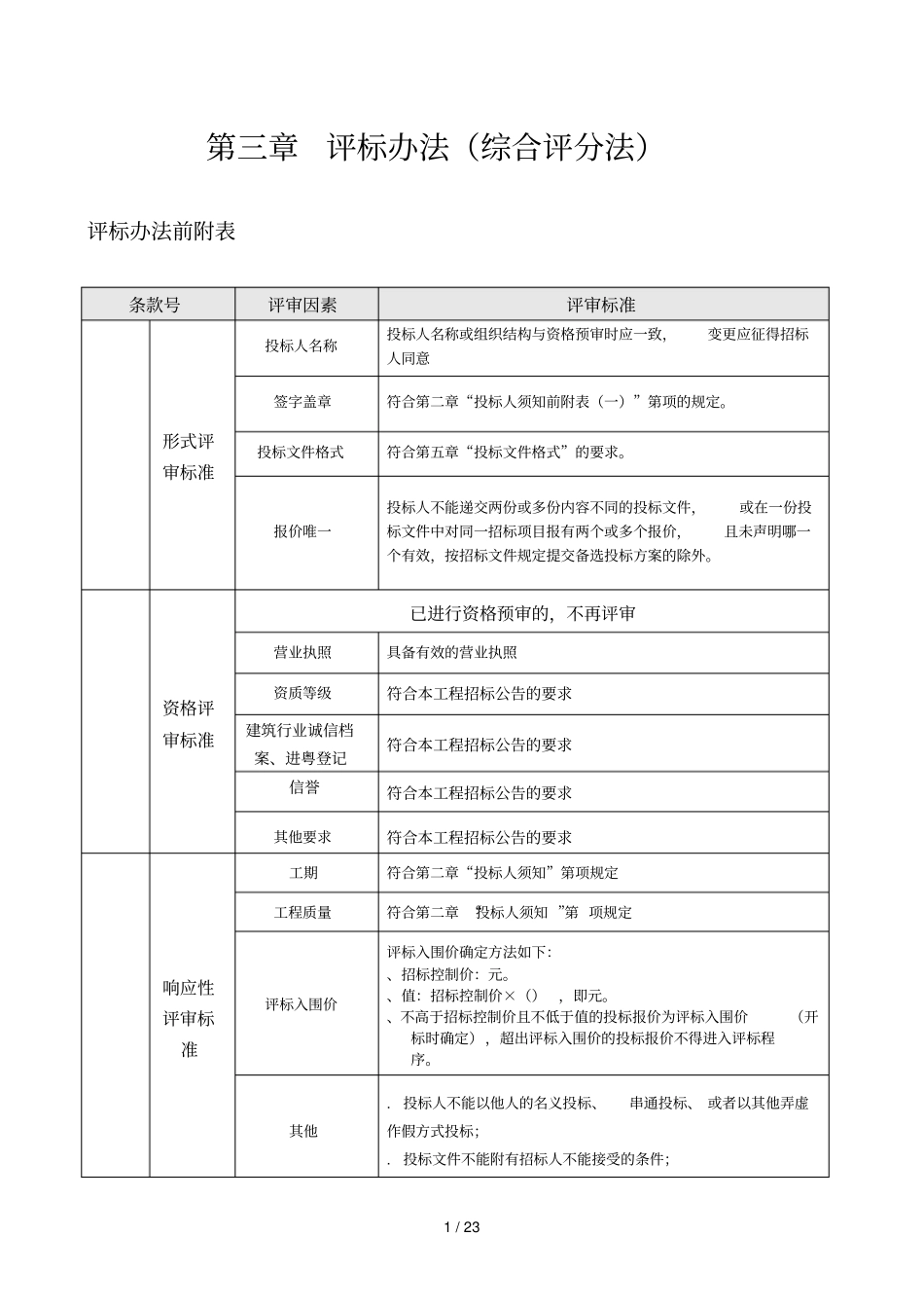 欢乐海岸主题公园B区工程监理_第2页