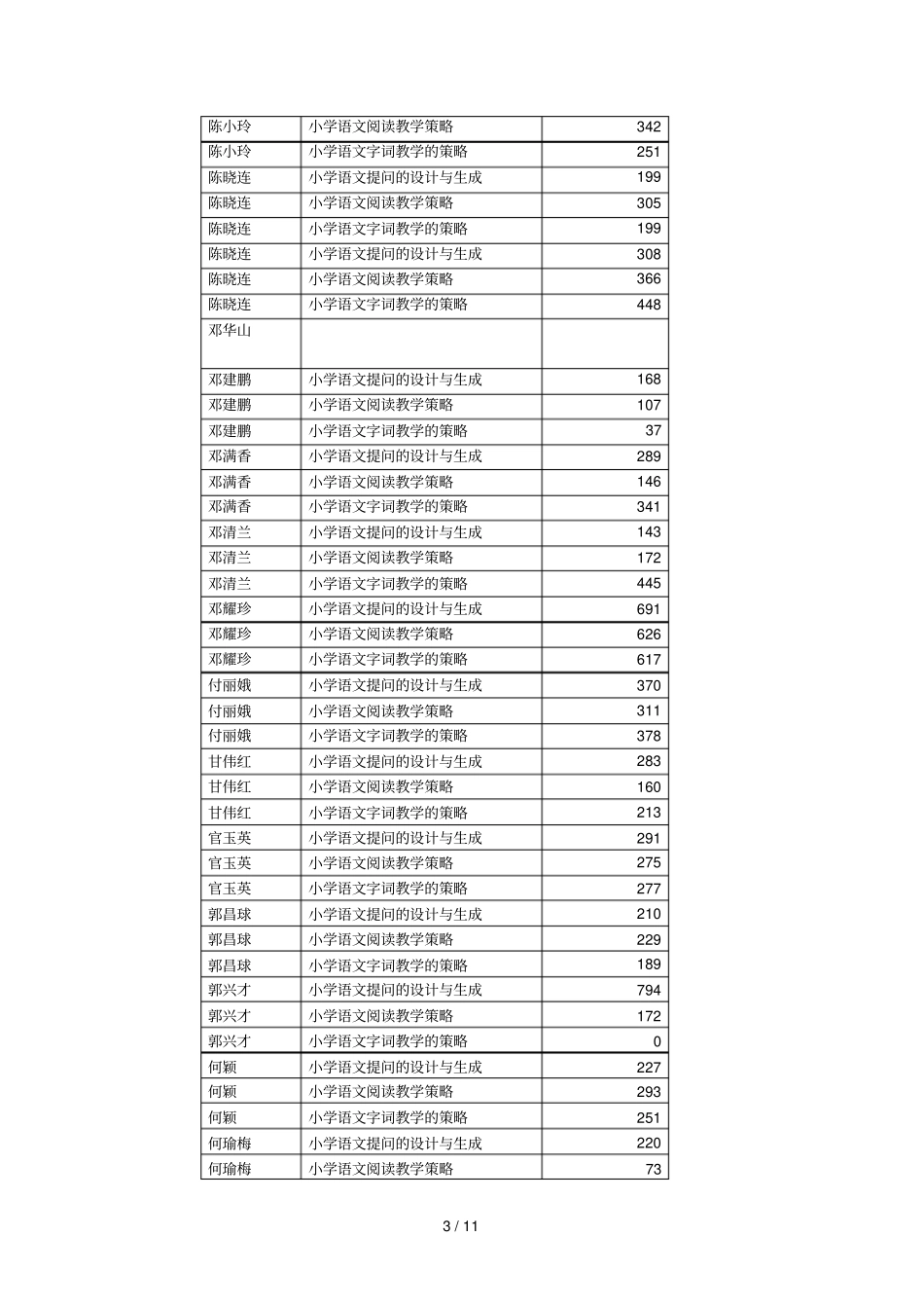 欢迎小语七班的各学员我们有缘在一起快乐学习共同进步_第3页