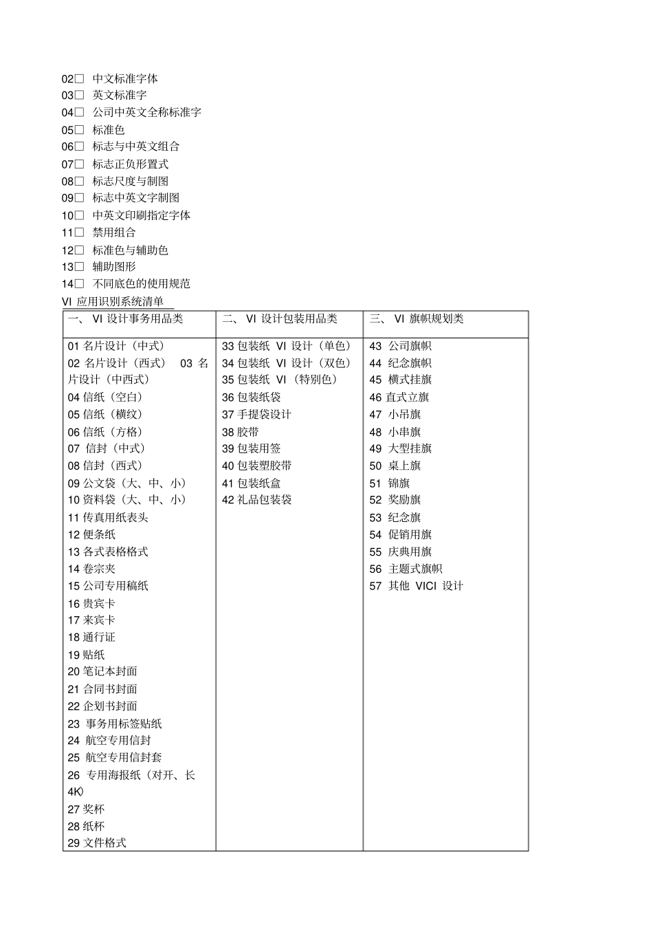 欧赛斯VI设计服务手册_第2页