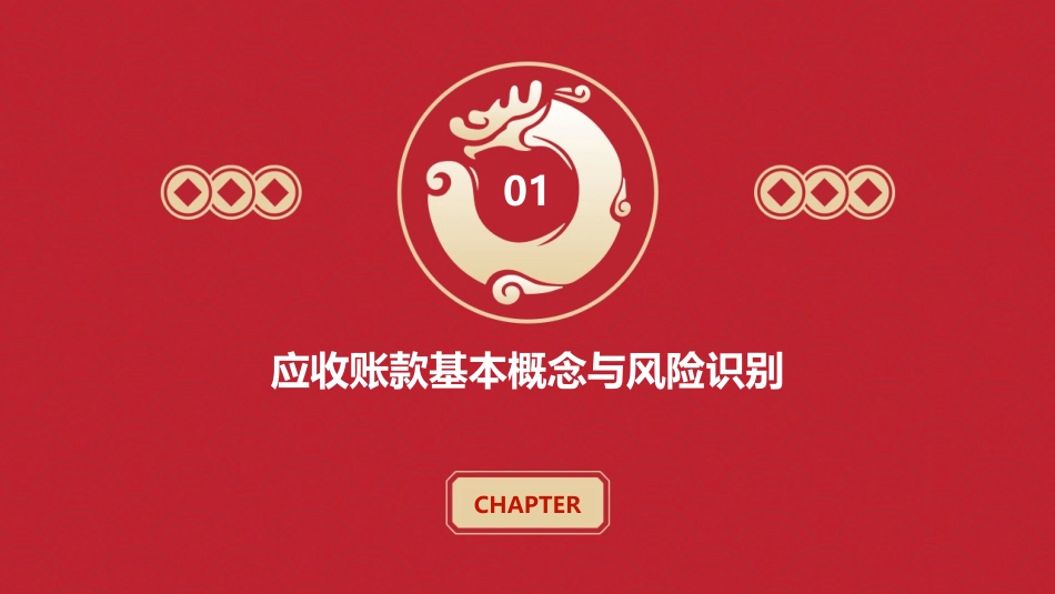 应收账款风险管控课件_第3页