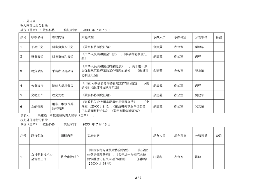 歙科协廉政风险防控管理工作001_第2页