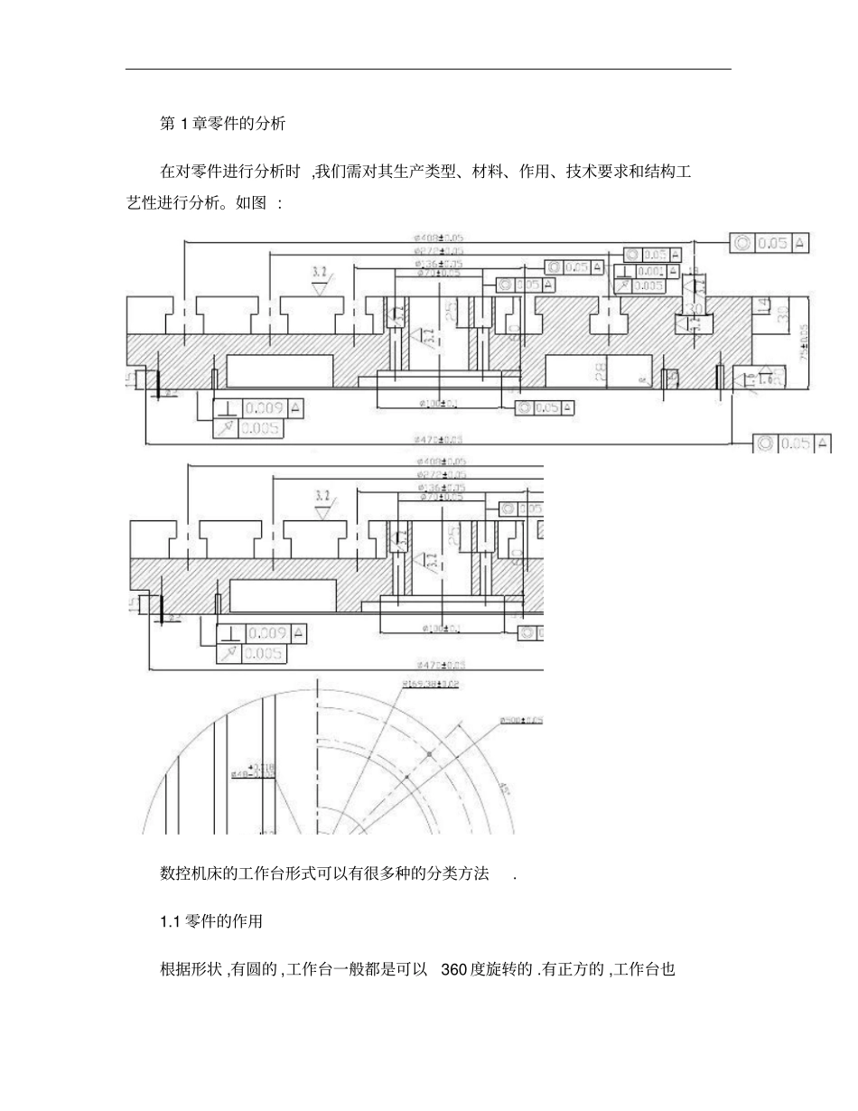 正文毕业设计概要_第1页