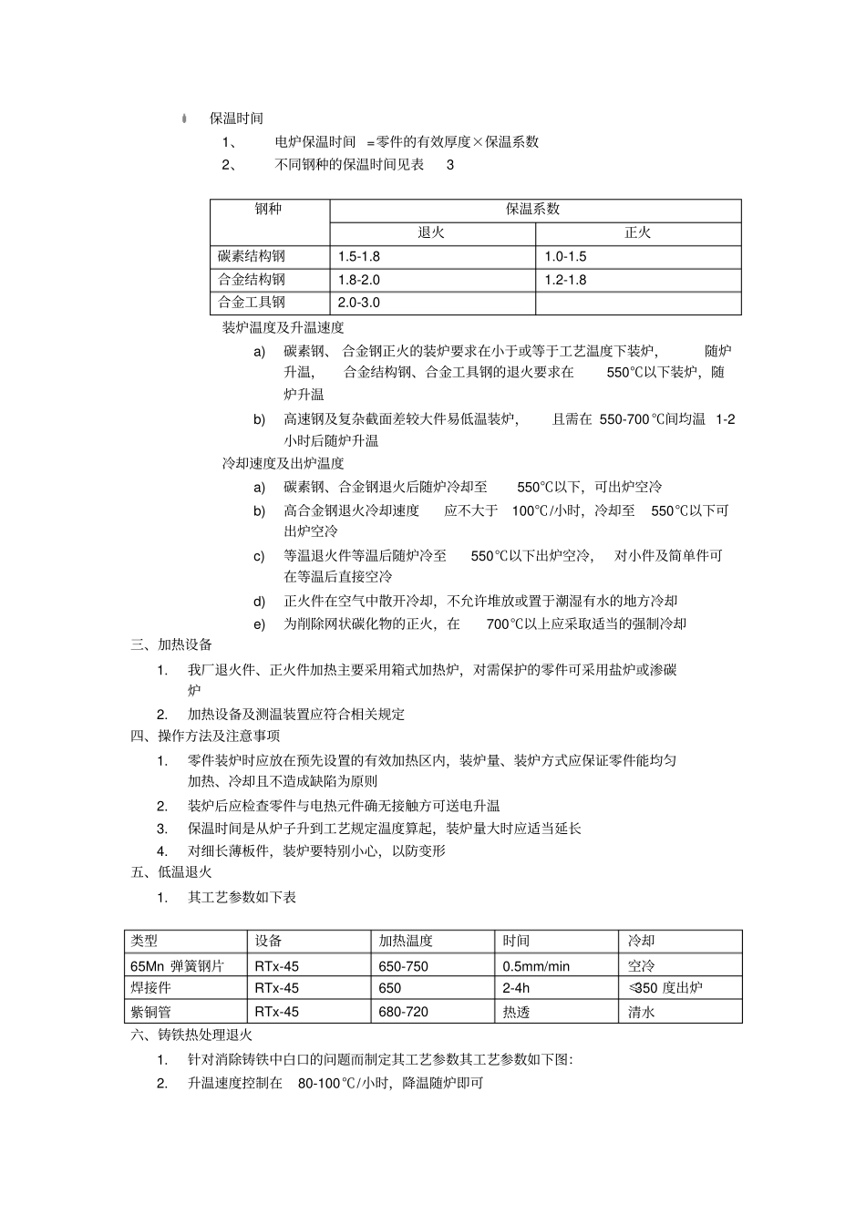 正火与退火工艺守则_第2页