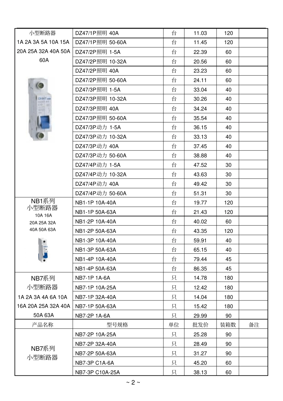 正泰电器价格本_第2页