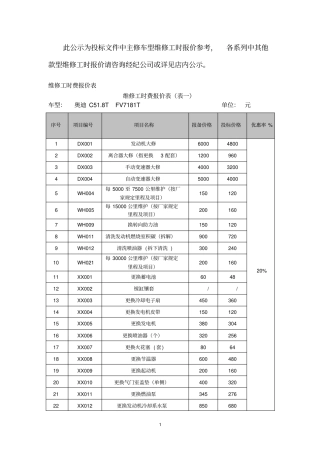 此公示为投标文件中主修车型维修工时报价参考概要