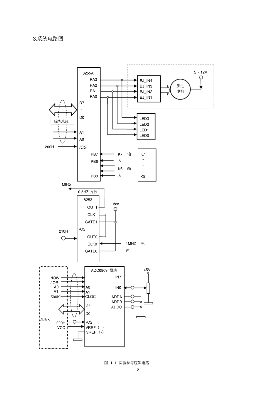 步进电机试验微机原理_第3页