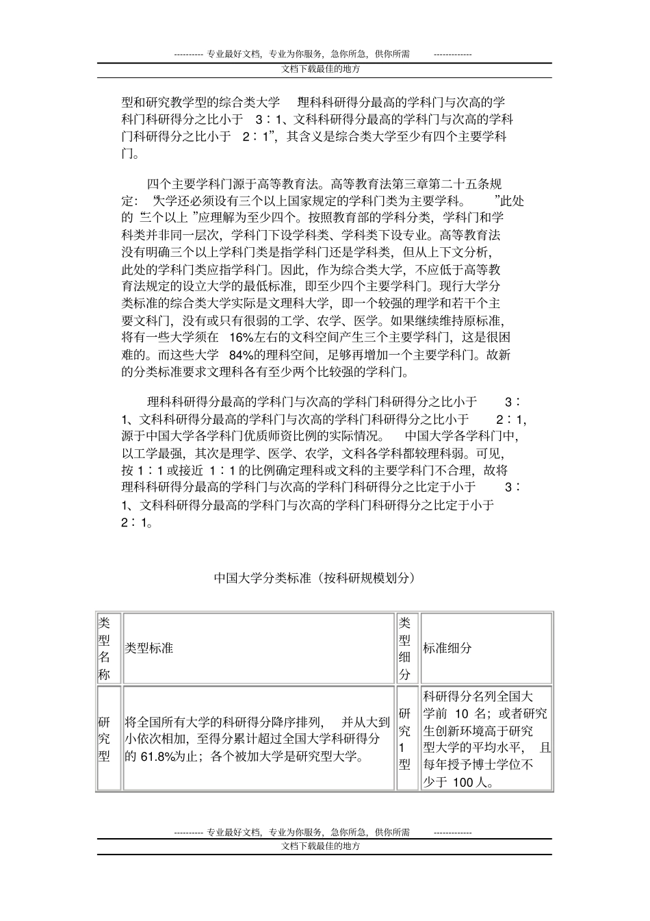 武书连谈大学分类标准_第2页