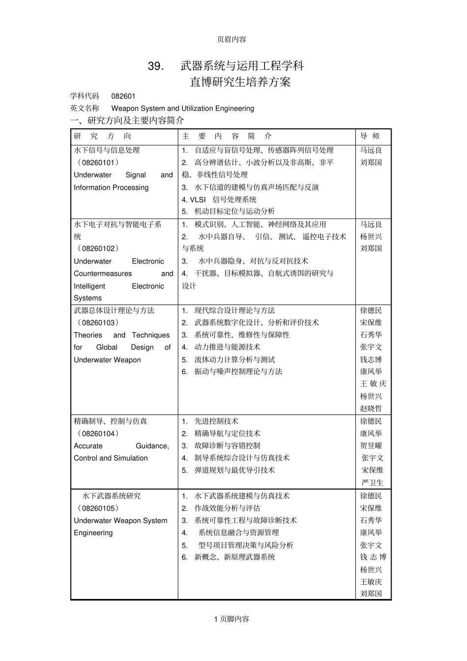 武器系统与运用工程学科供参考学习_第1页