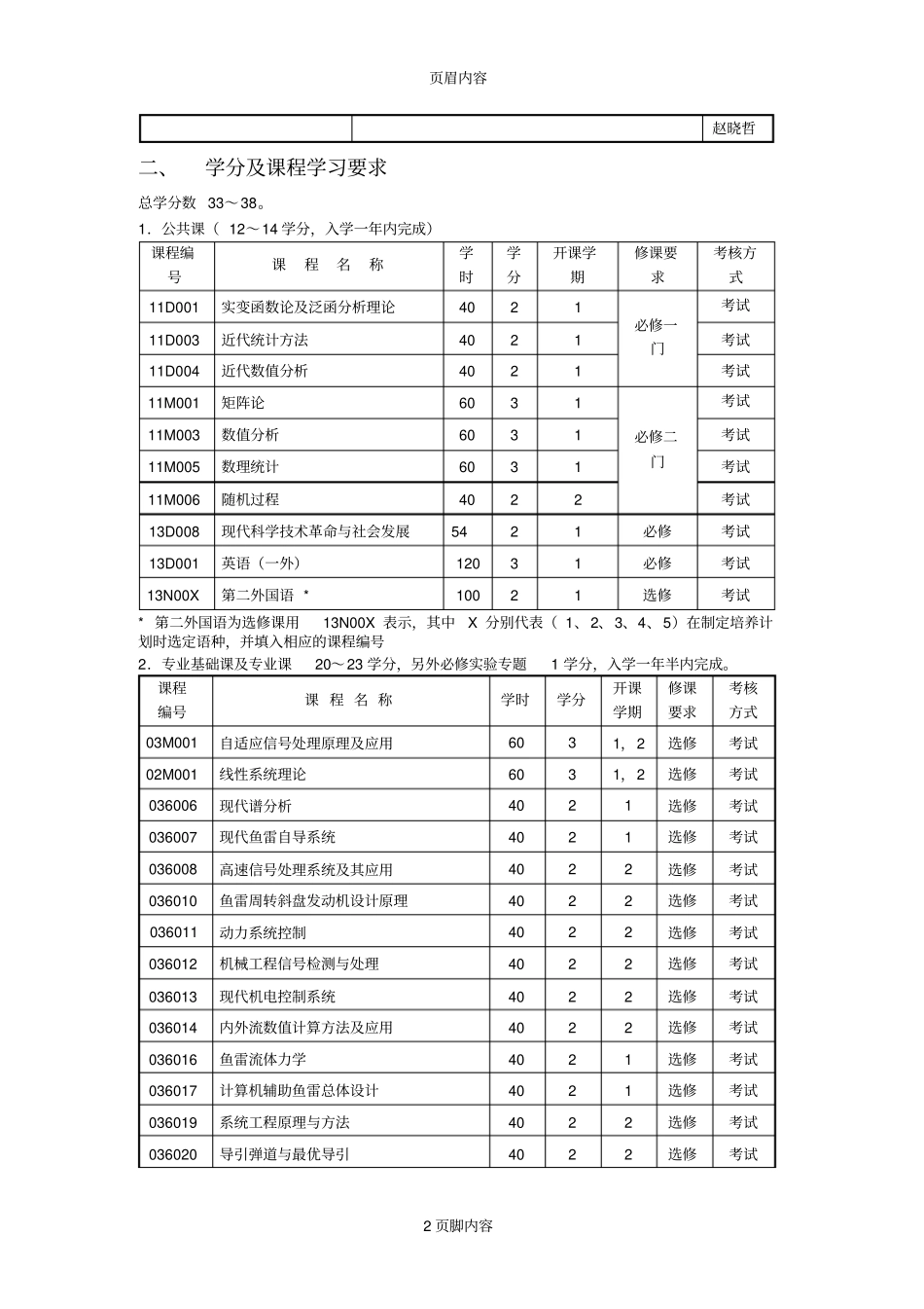 武器系统与运用工程学科供参考学习_第2页