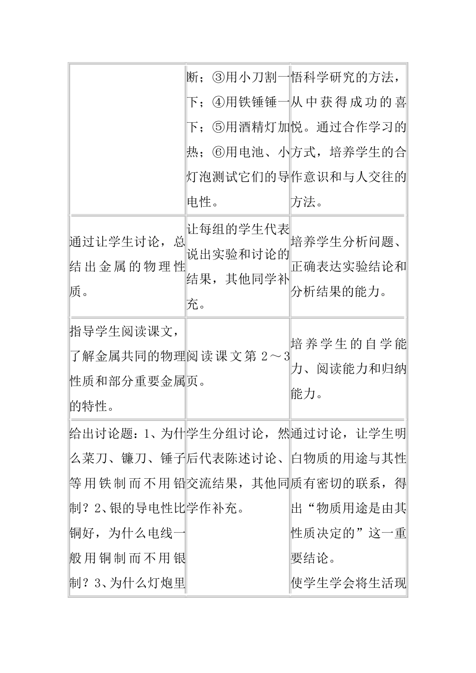 化学第八单元金属和金属材料教案_第3页
