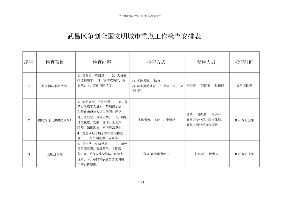 武昌区争创全国文明城重点工作检查安排表_第1页
