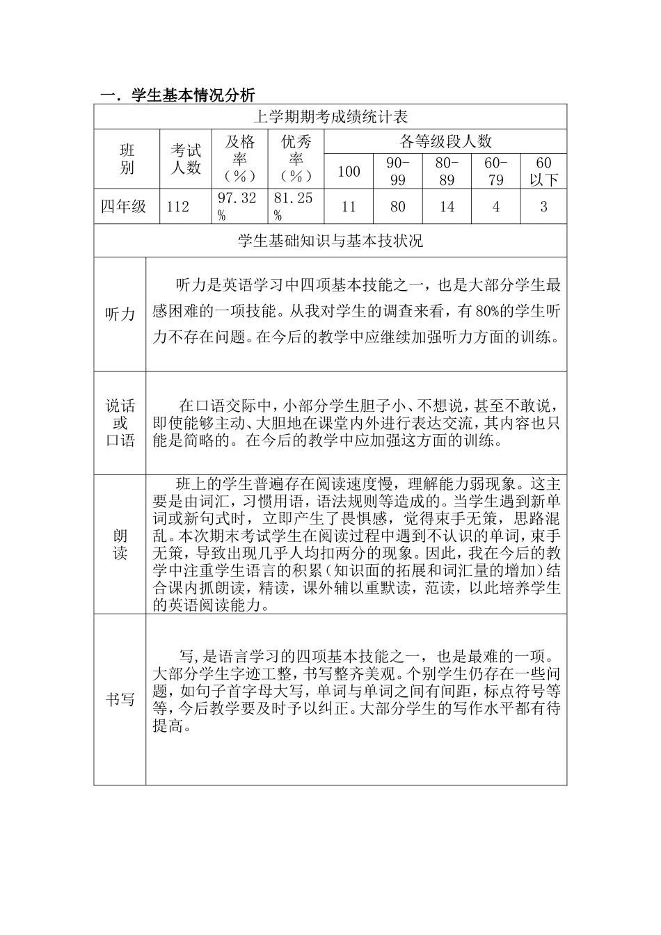 2013新版PEP小学英语四年级下册教学计划_第2页
