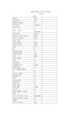 八上各单元单词拼写汉译英
