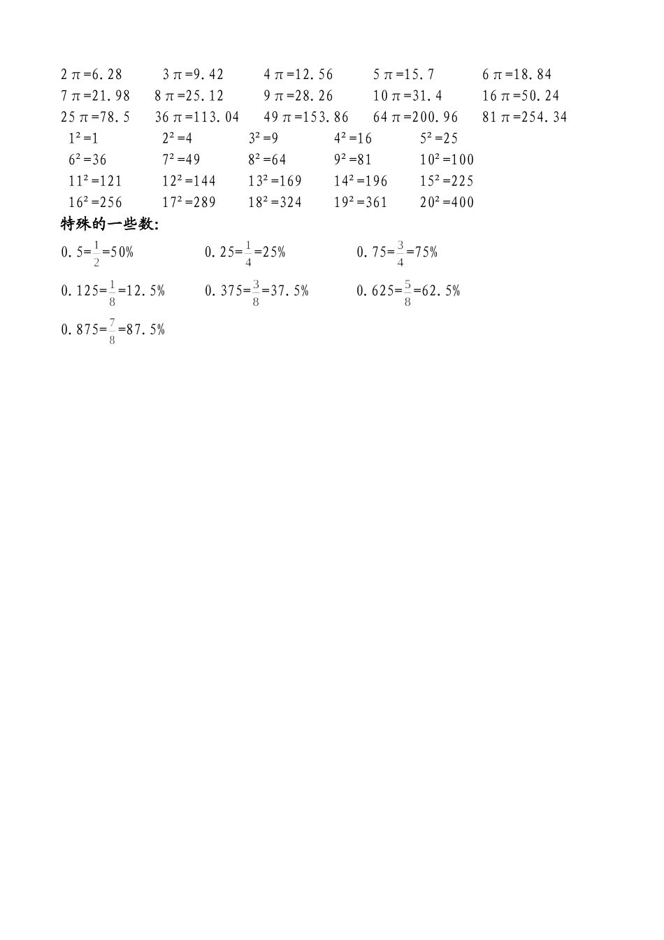小学常用公式和数据_第2页