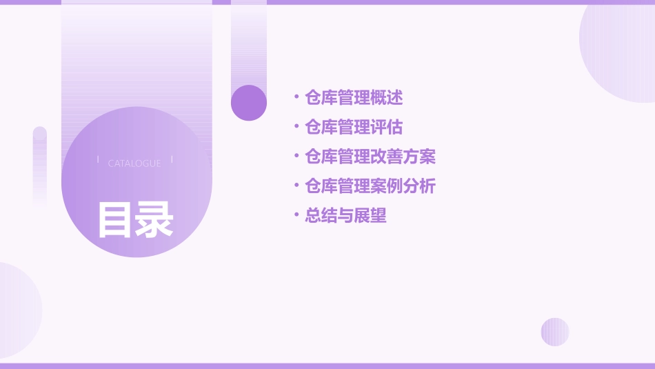 仓库管理评估和改善课件_第2页