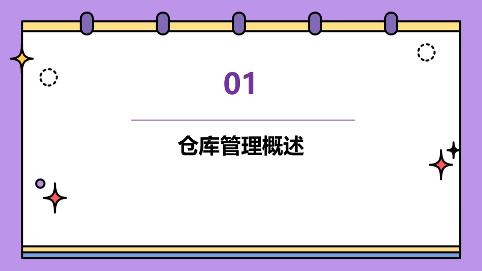 仓库管理评估和改善课件_第3页