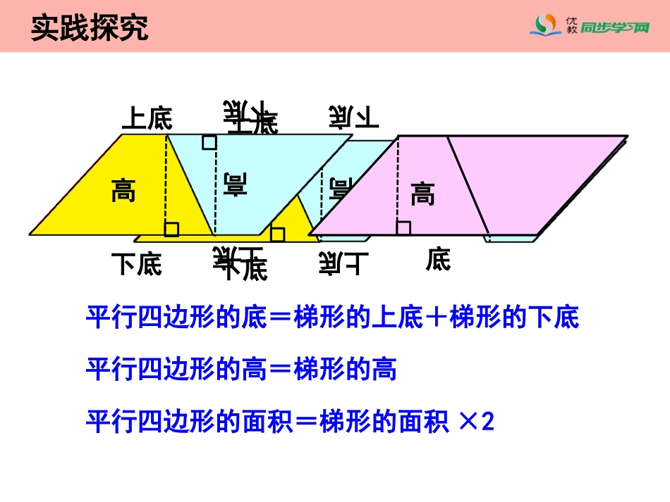《梯形的面积》教学课件_第3页