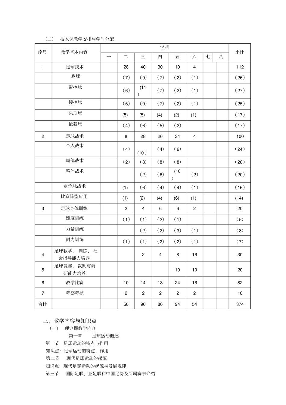 武汉体育学院社会体育专业本科_第2页