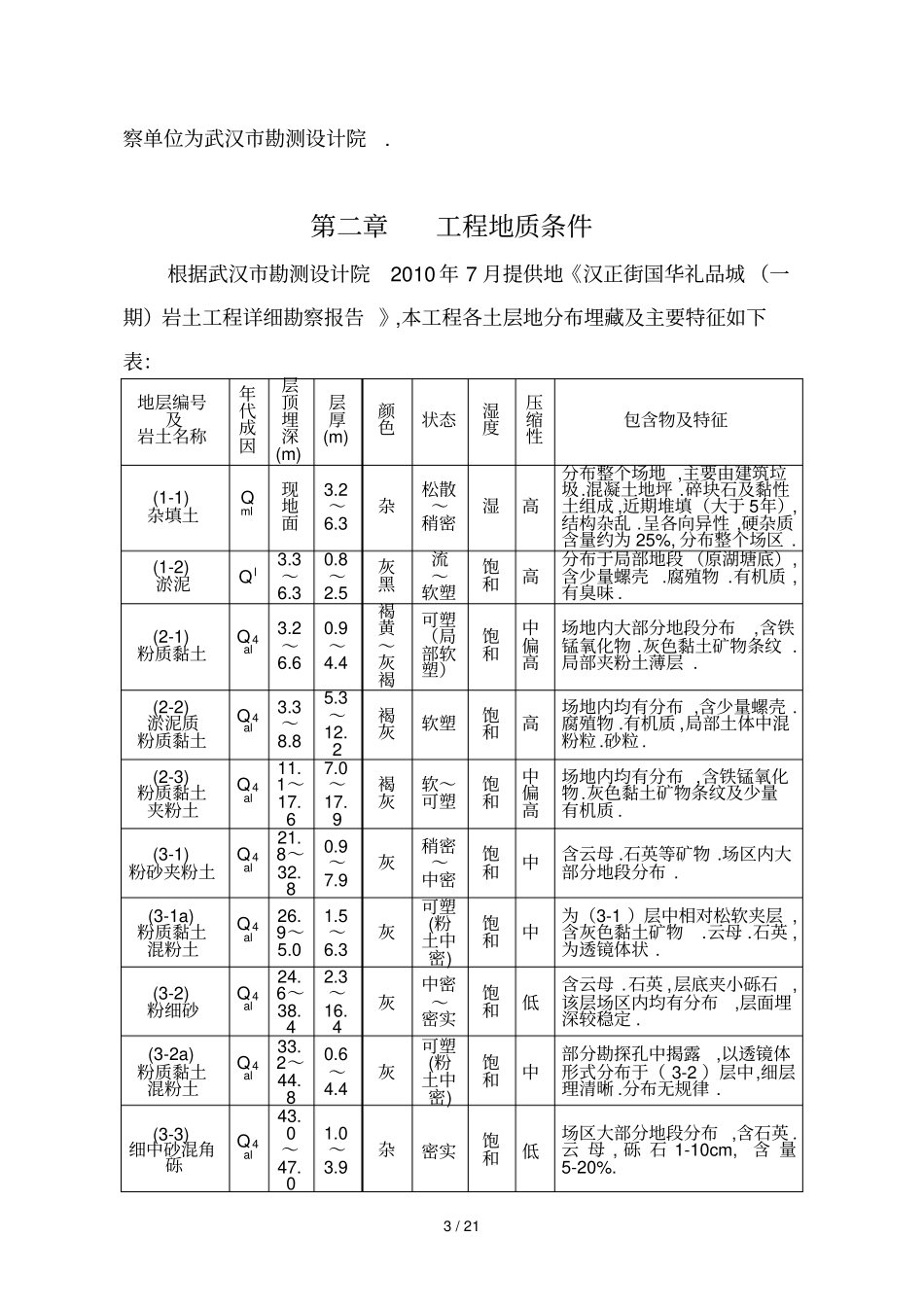 武汉国华国际礼品城施工组织技术方案_第3页