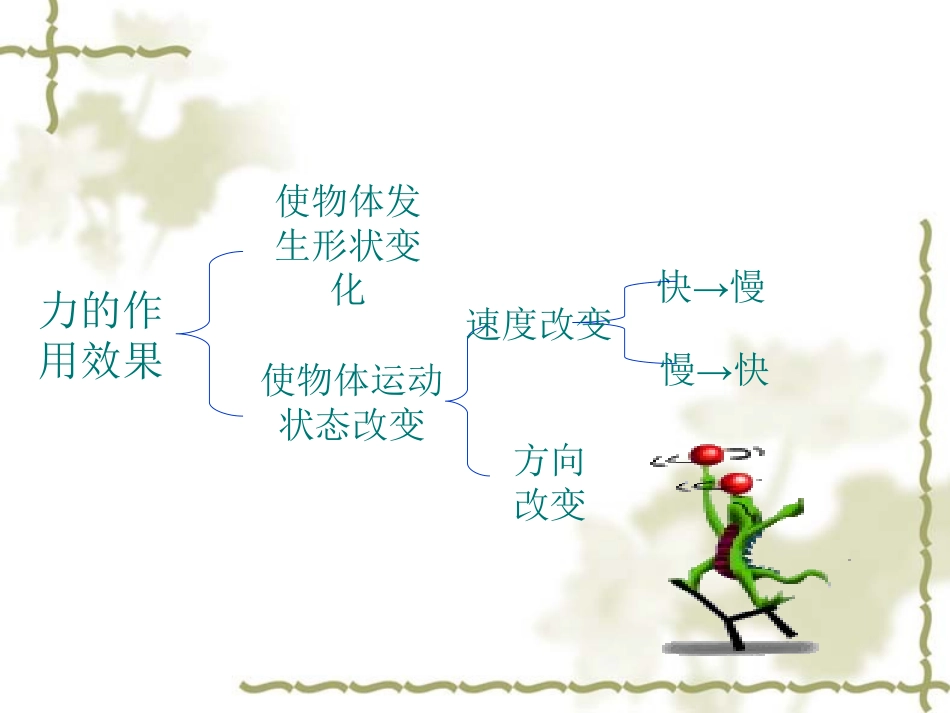 运动和力的关系（陈楚国）_第2页
