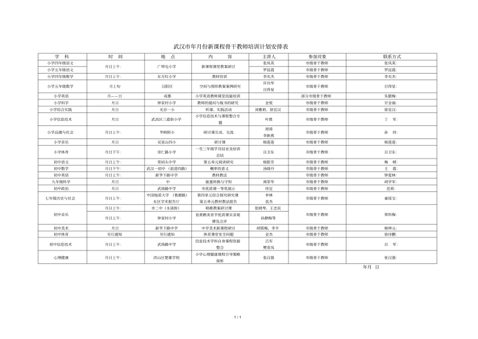 武汉年11月份新课程骨干教师培训计划安排表_第1页