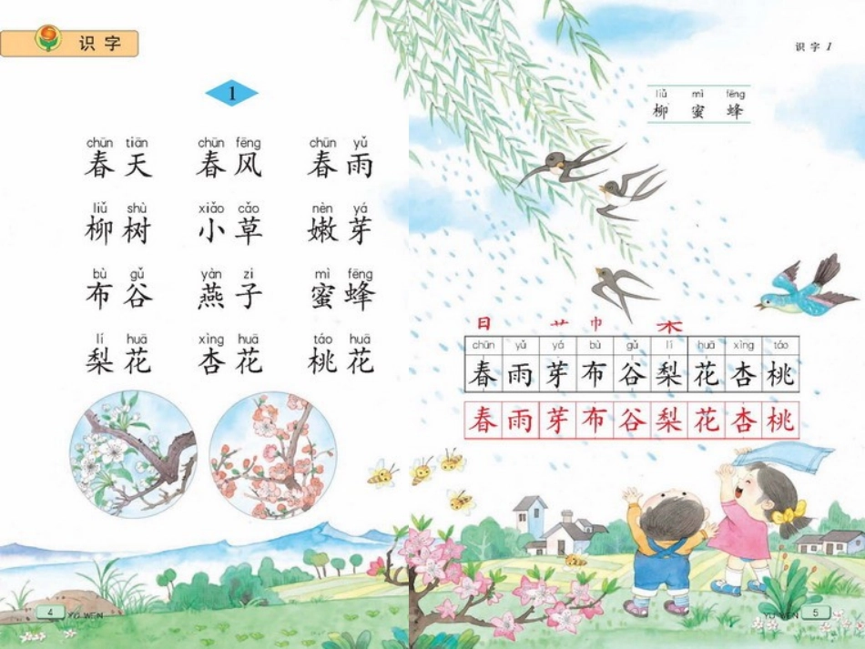 苏教版一年级语文下册识字1课件(1)2_第2页