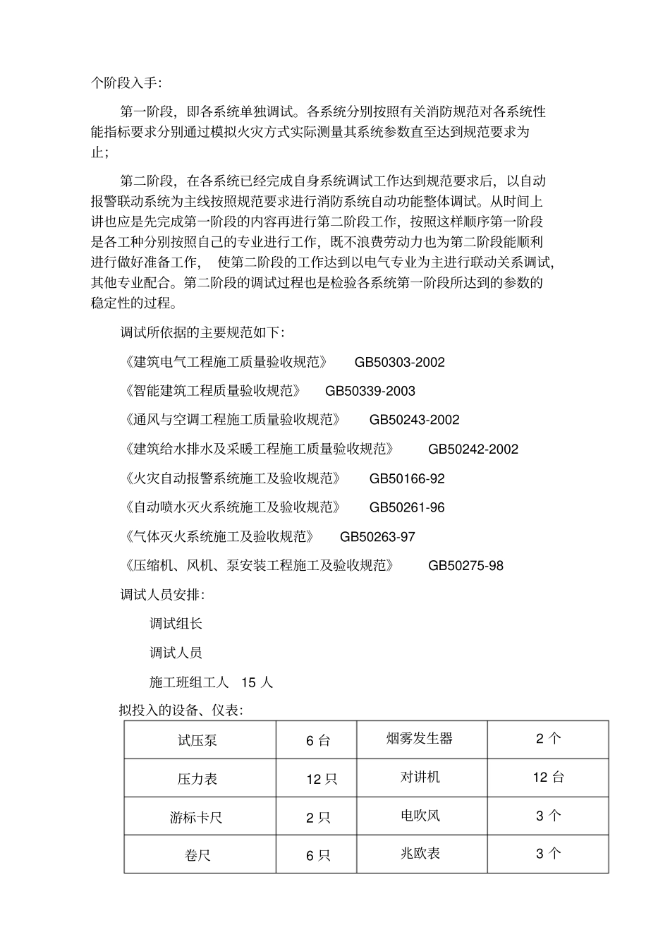 武汉某医院病房楼消防系统调试施工方案作业方案p_第3页