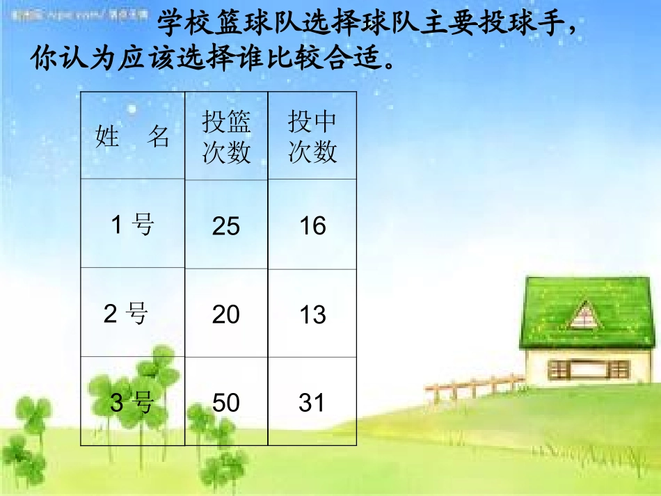 百分数的认识课件_第2页