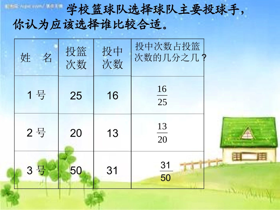 百分数的认识课件_第3页
