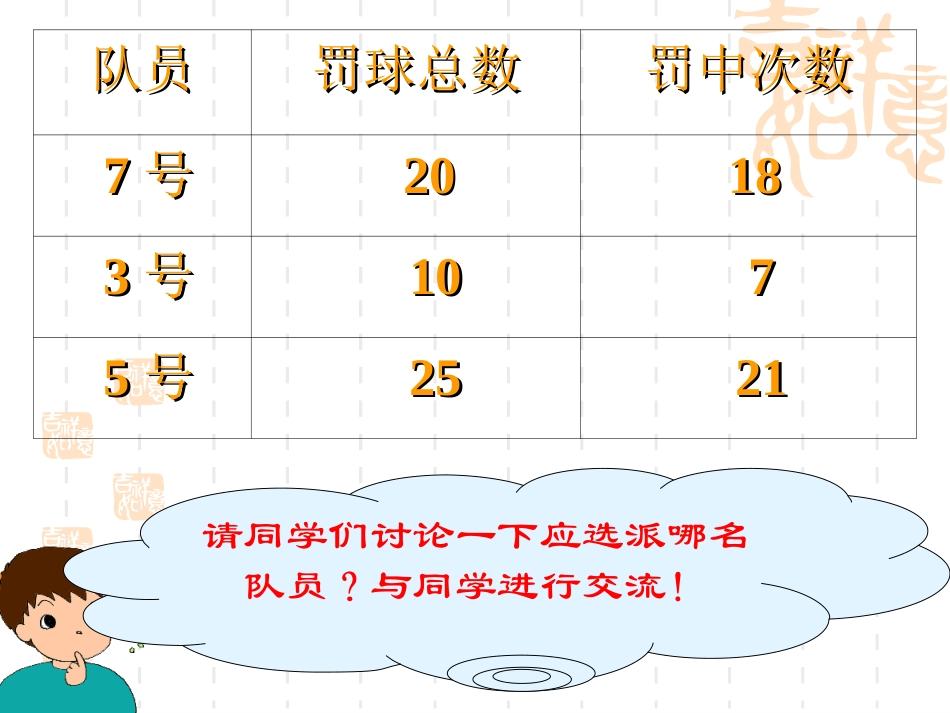 百分数的认识_课件1_第3页