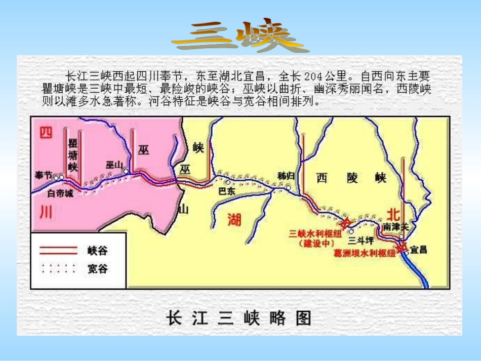 语文八年级上册《三峡》教学课件：31页_第1页