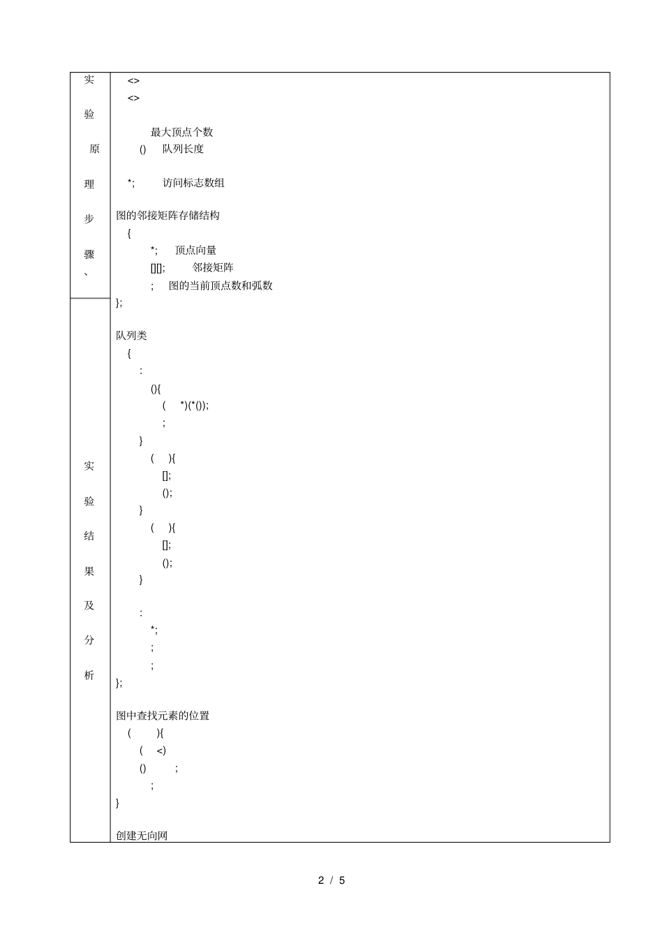 武汉理工大学理学院数学系课程试验报告_第2页