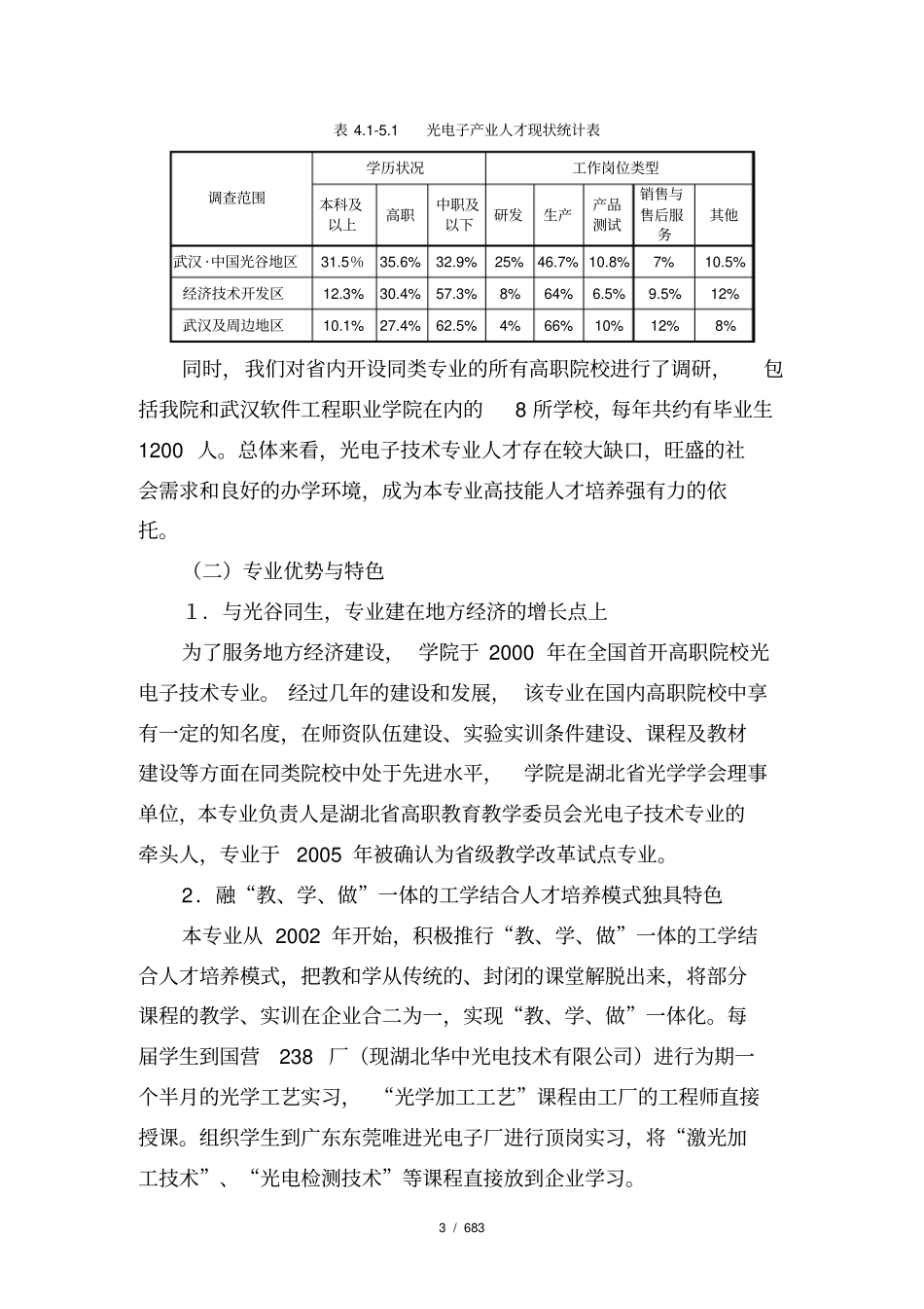 武汉职院光电子技术专业建设方案08_第3页