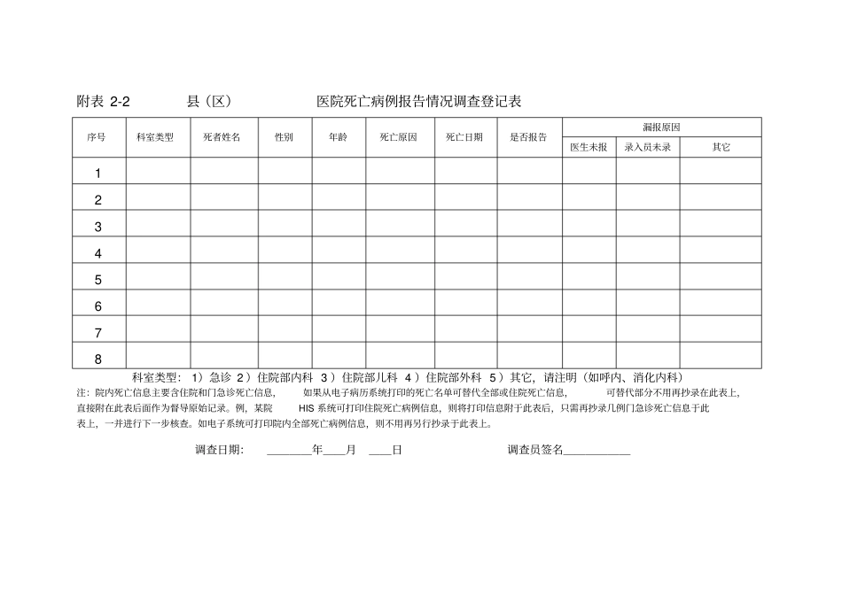 死因监测督导所用表格_第2页