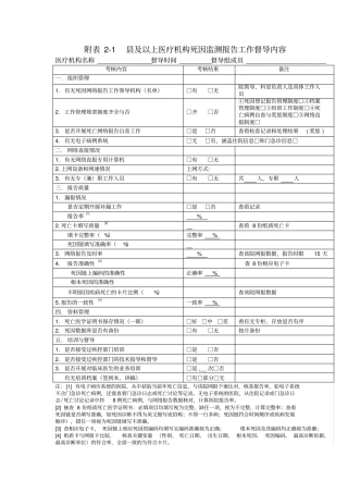 死因监测督导所用表格