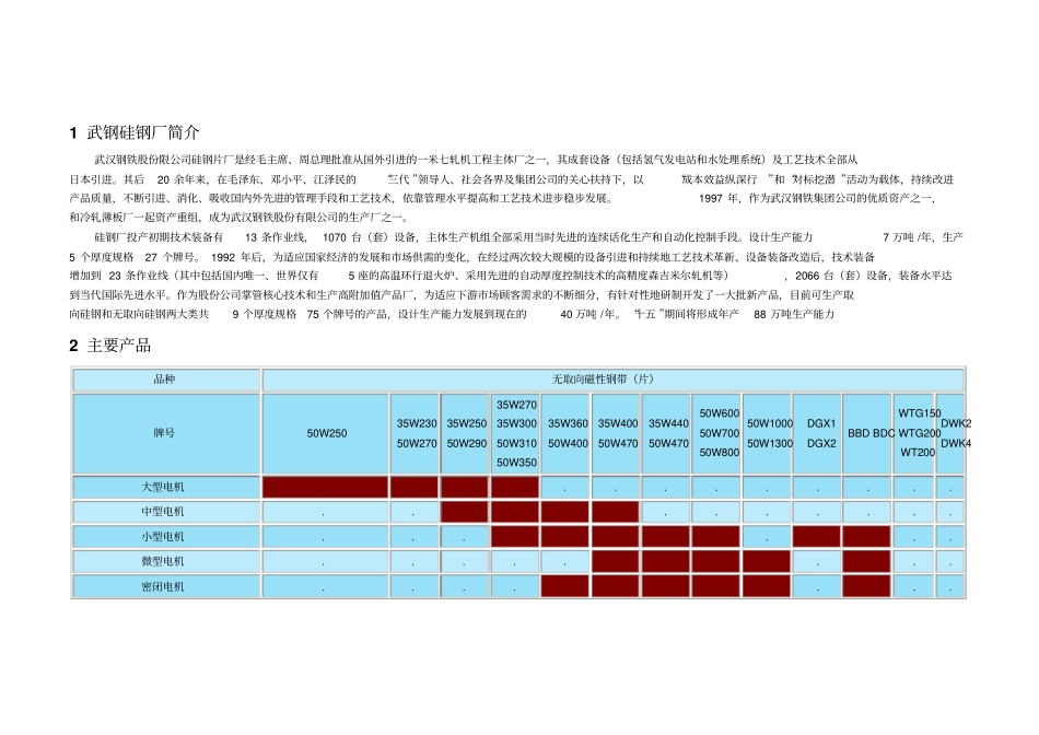 武钢硅钢厂简介及产品大纲_第1页