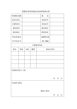 武陵区营业性演出活动审批登记表