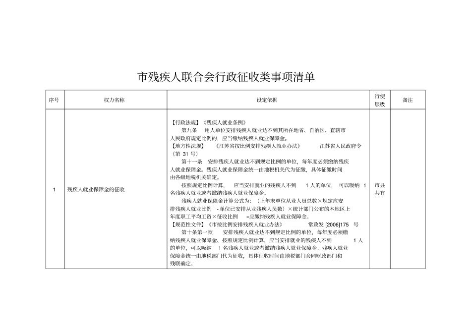 残疾人联合会行政权力事项汇总表_第2页